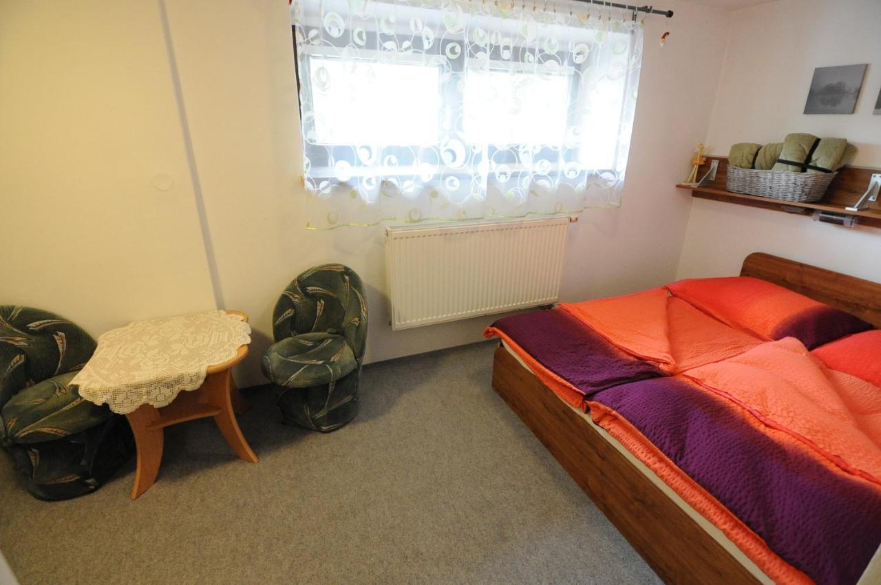 Homestay Privat Greenland *