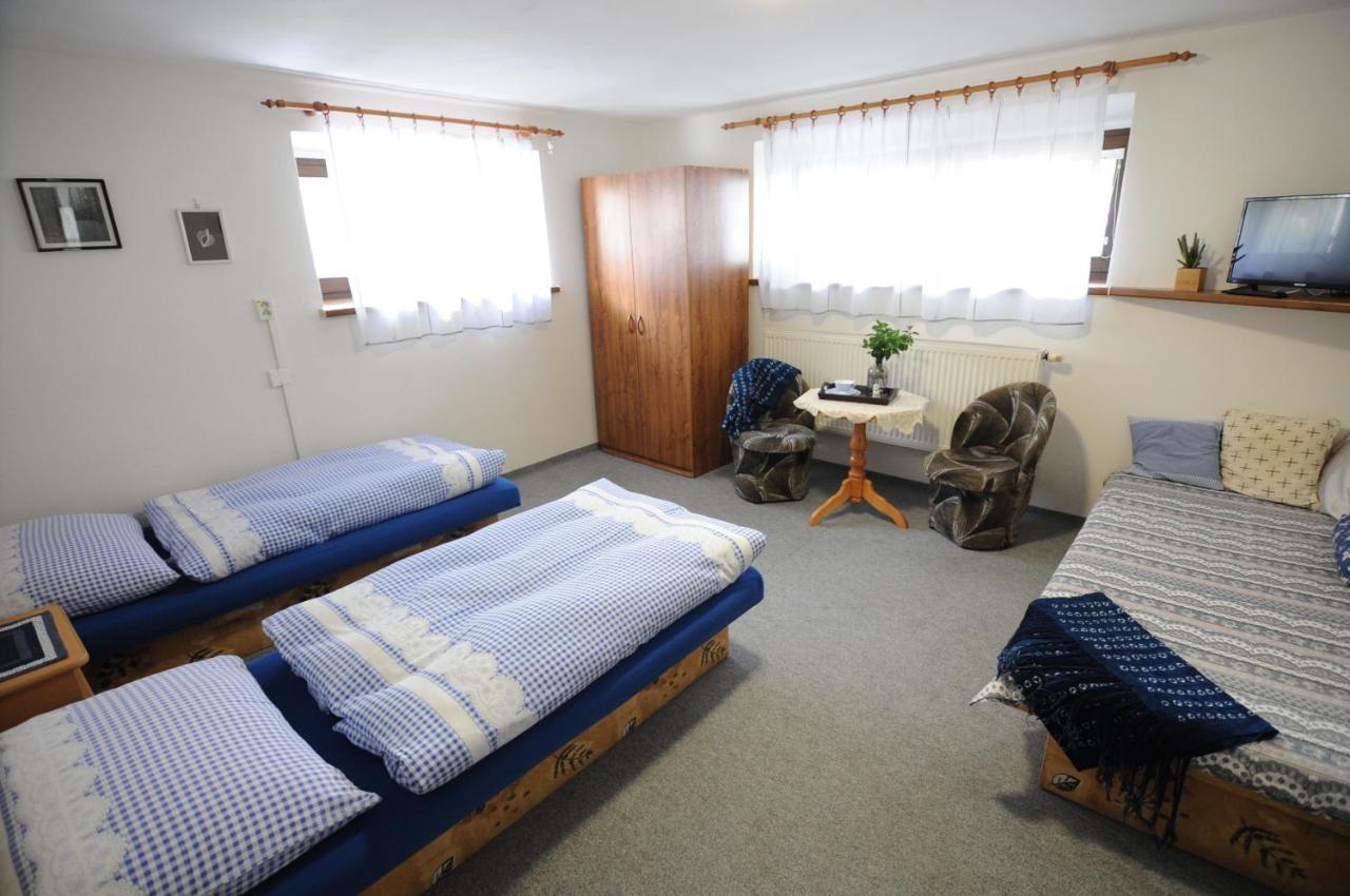 Privat Greenland * Liptovsky Mikulas